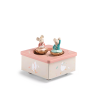 Boite à musique la petite école de danse- MOULIN ROTY 667106