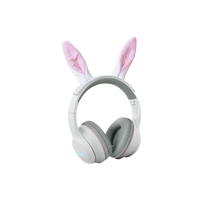 Casque audio bluetooth lapin - KIDYWOLF