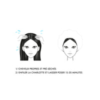 Coffret masque visage detox et masque cheveux hydratant - INUWET