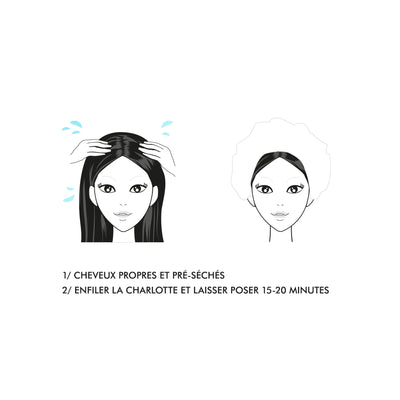 Coffret masque visage detox et masque cheveux hydratant - INUWET