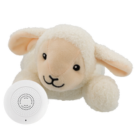 Rosie Peluche Bruit Blanc - Flow
