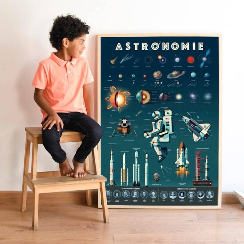 poster pédagogique Astronomie (1 m x 68 cm)- poppik dis020 3760262411422