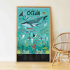Poster pédagogique Oceans (1 m x 68 cm)- poppik dis002 3760262410500